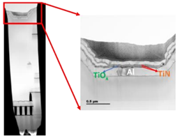 A close-up of a graph

Description automatically generated